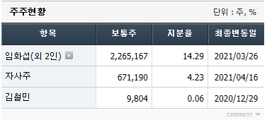 (주)가온콘텐츠 이미지