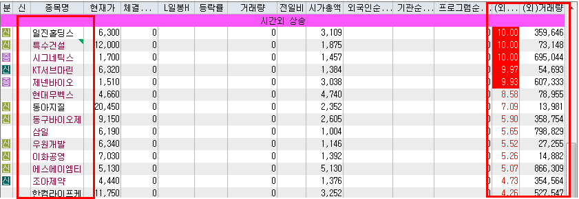 삼호기획공사 이미지