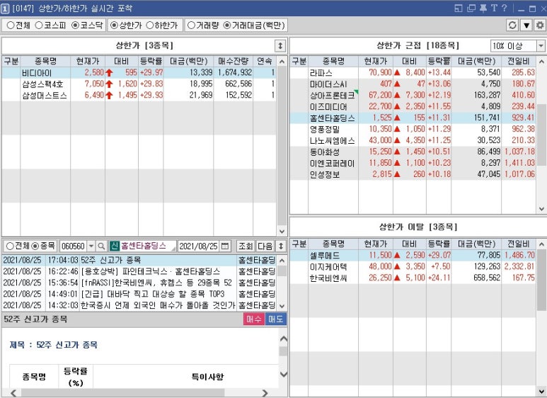 비엔씨코퍼레이션 이미지