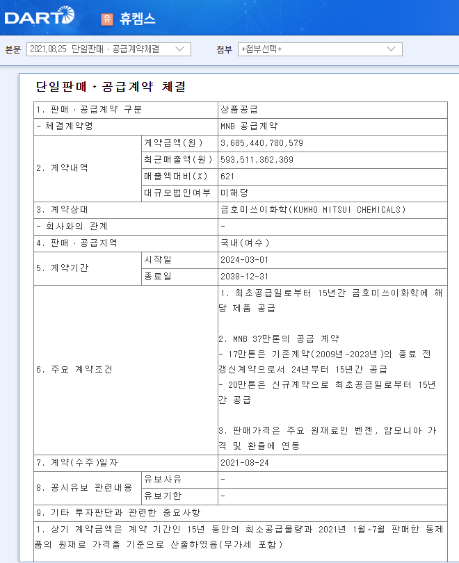 디앤티솔루션 이미지