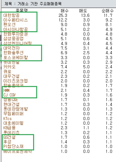 화인리테일 이미지