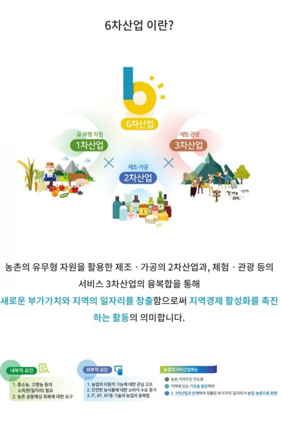 창포산업 이미지