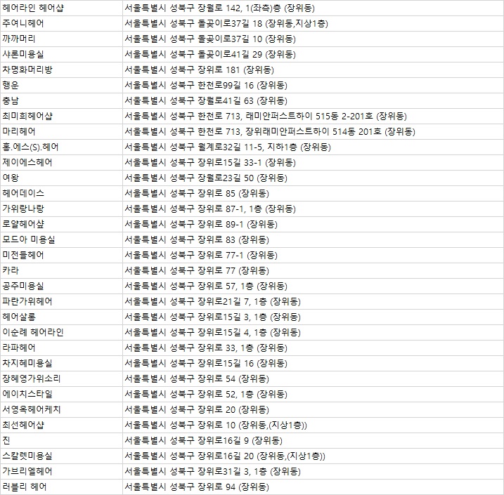실버전용미용실5080 이미지