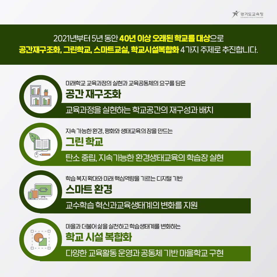 그린신호등 이미지