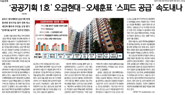 스피드 기획 이미지