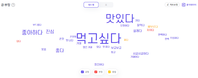 고래감자탕 신사점 이미지