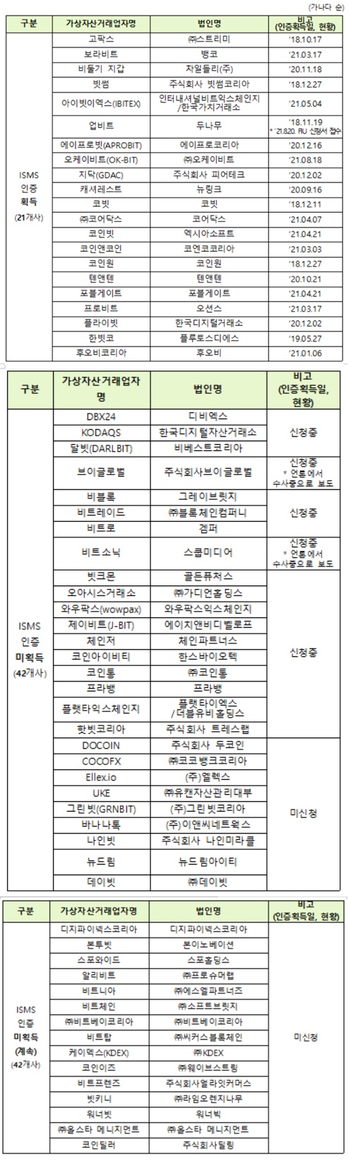 ㈜나인이즈 이미지