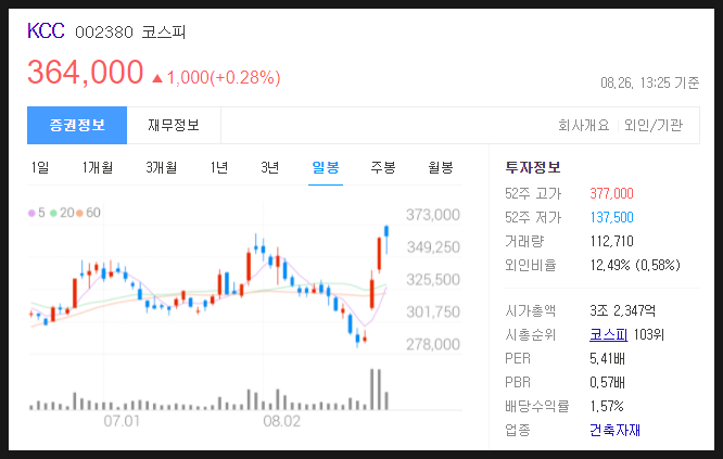 에이치엔충전소 이미지