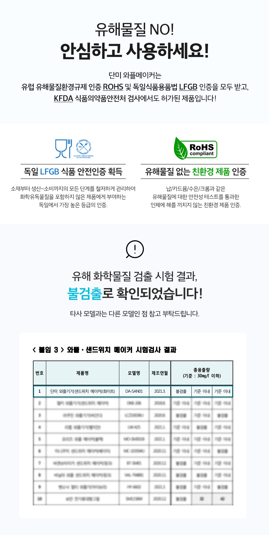 와플톡 이미지