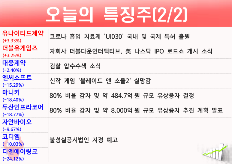 디아이티랩 이미지