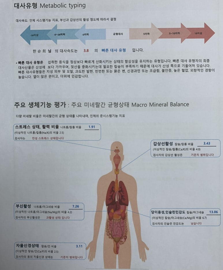 미네랄바이오텍 이미지
