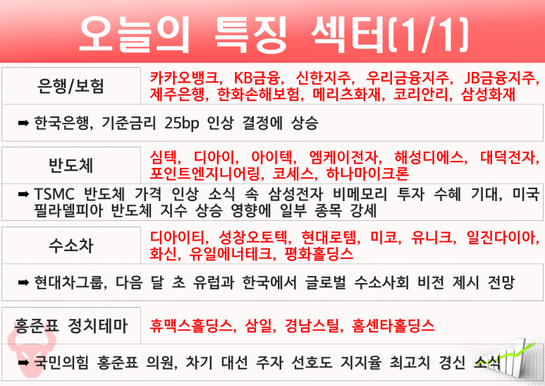 디아이티랩 이미지