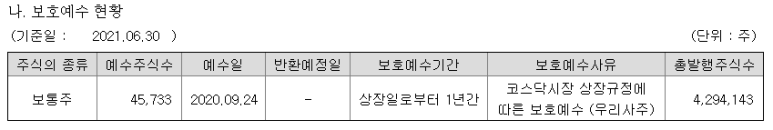 (주)옵트바이오 이미지
