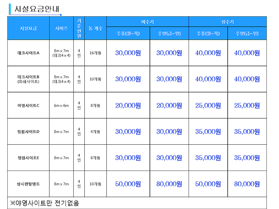 화양원탑관광농원 이미지