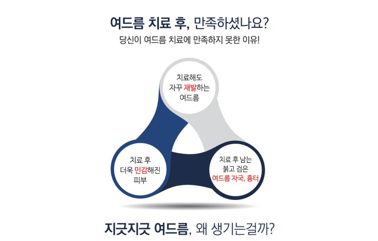 더고운피부과 이미지