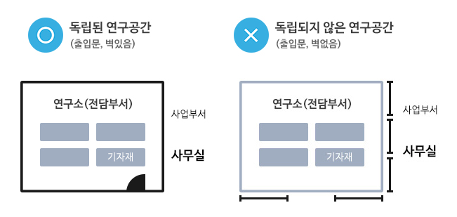 시각환경디자인연구소 이미지