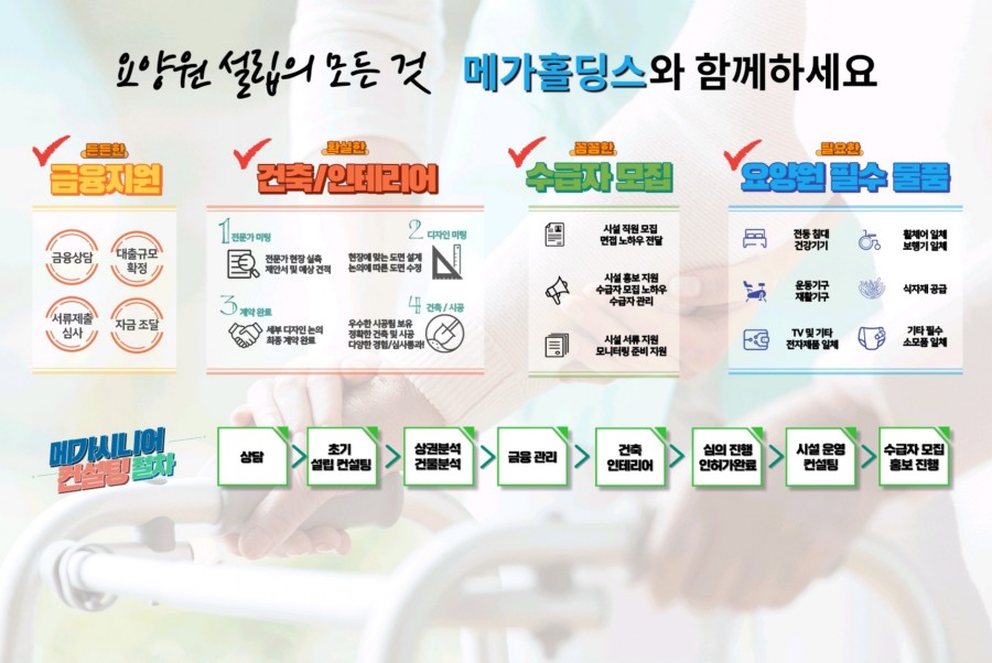 (주)메가홀딩스 이미지