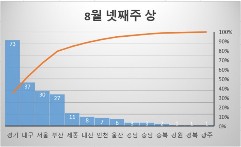 (주)하*** 이미지