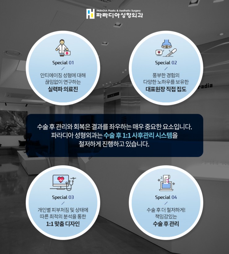 코어디 이미지