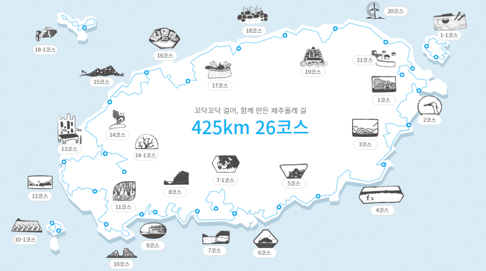제주동마트 이미지
