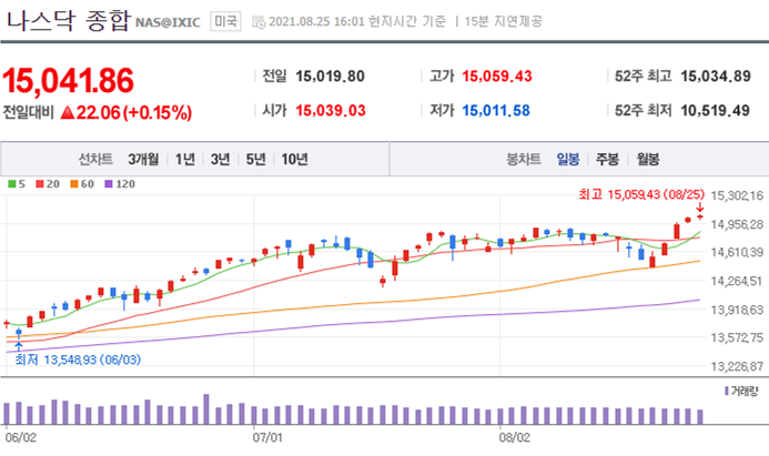 엠앤티시스템 이미지