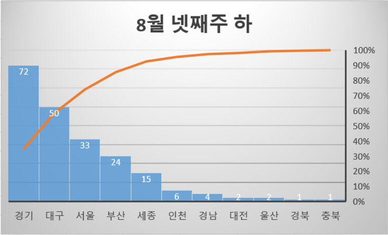(주)하*** 이미지