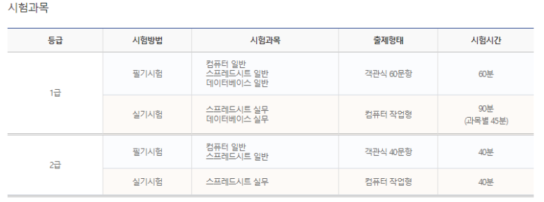고덕 컴퓨터 이미지