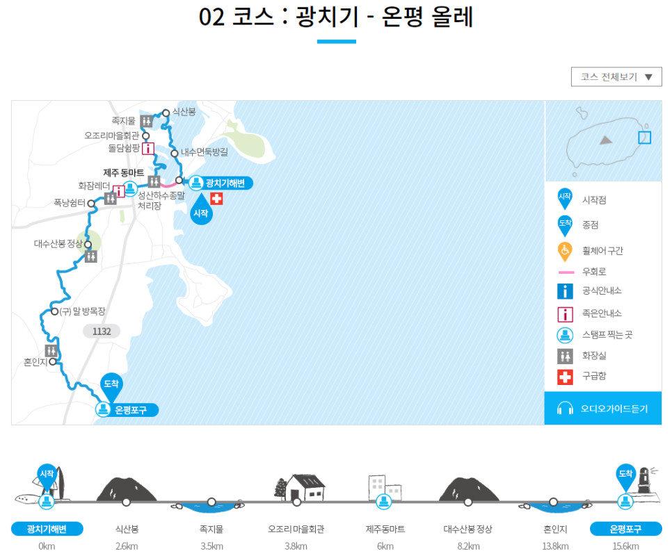 제주동마트 이미지