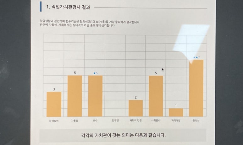 비둘기는멍청해보여 이미지