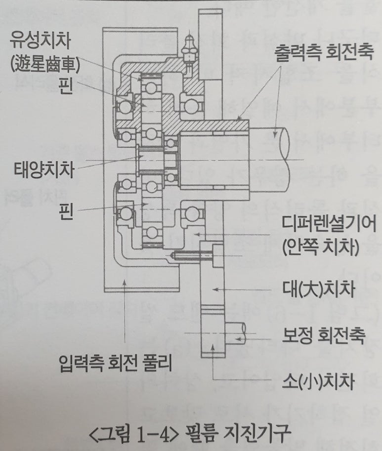 월간포장타임즈 이미지