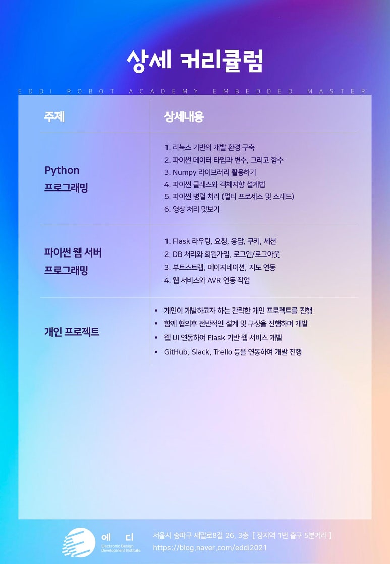 에디아카데미 이미지