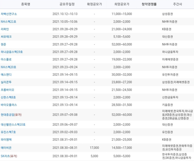 에스앤디연구소 이미지