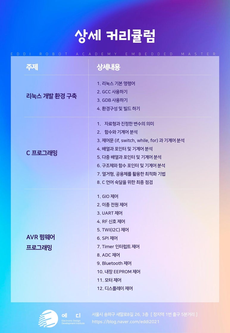 에디아카데미 이미지