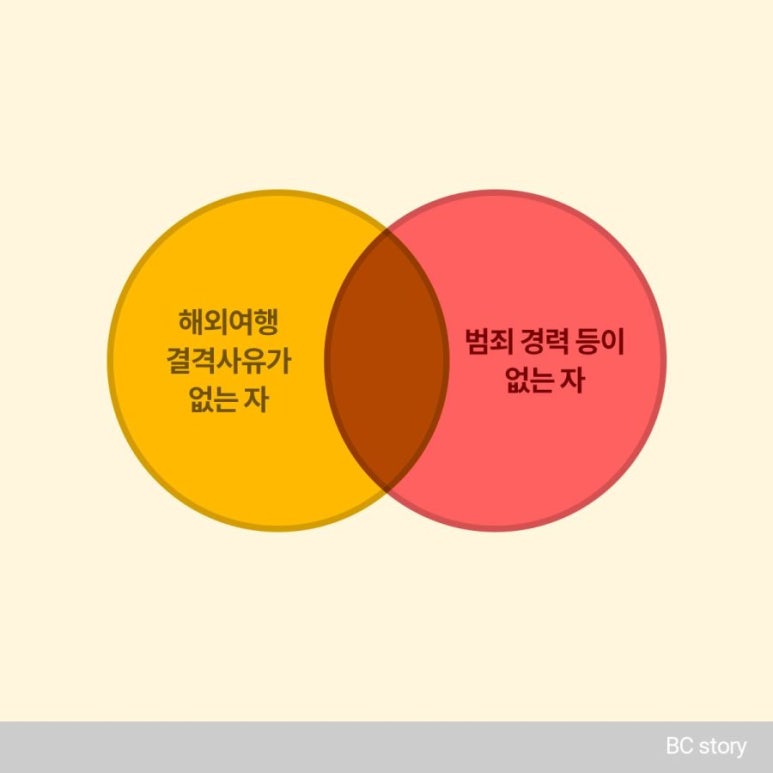 이유여행사유 이미지
