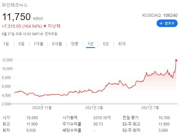 (주)엠오디 이미지