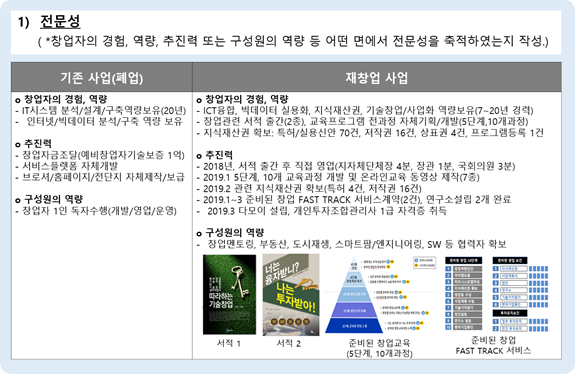 다모기업 이미지