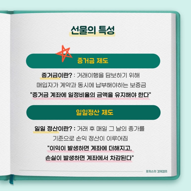 퓨쳐니스타 이미지