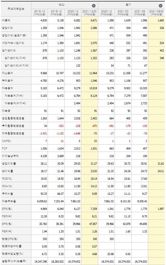 더블에이트게임즈 이미지