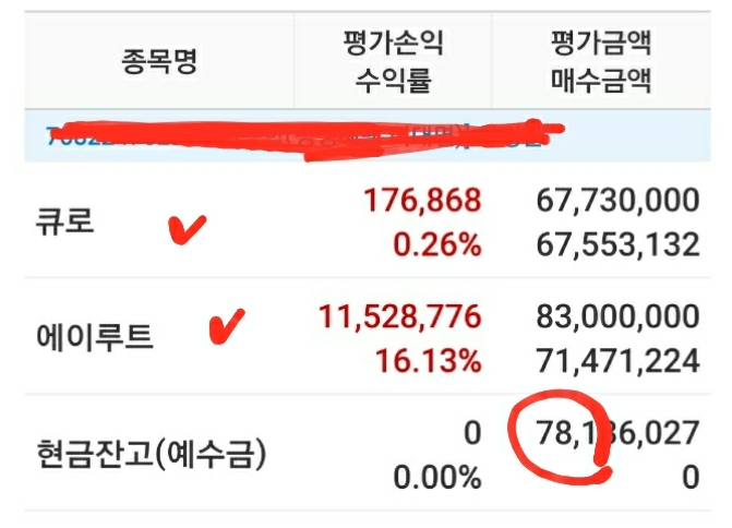 (주)에이루트 이미지