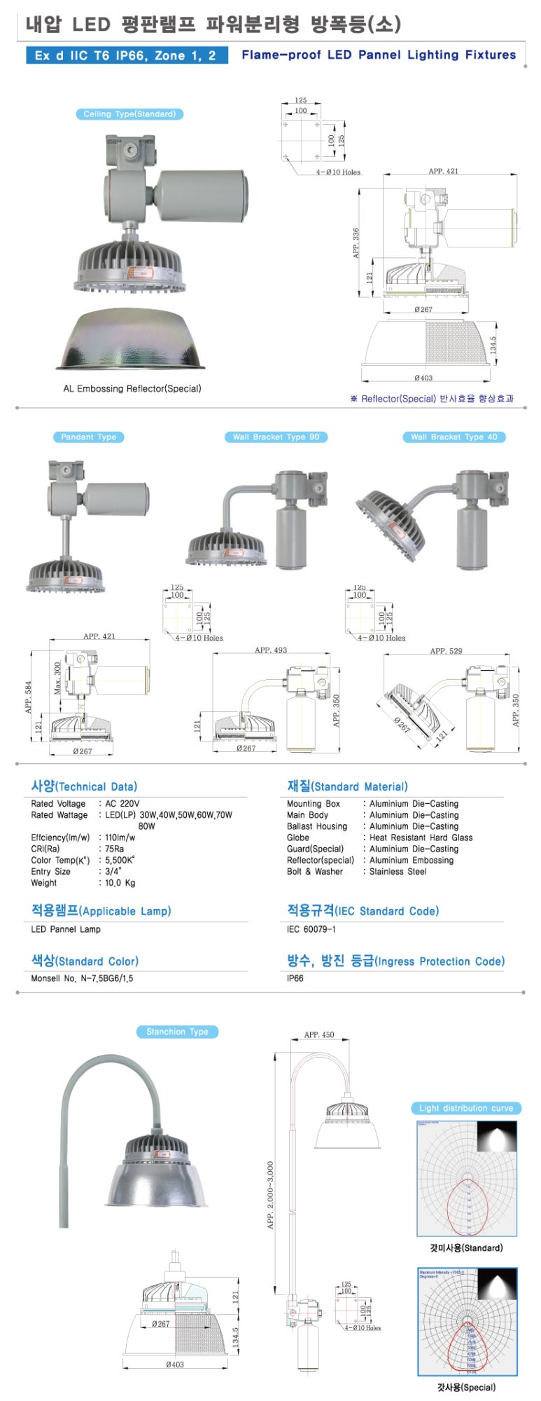 삼화전기조명 이미지