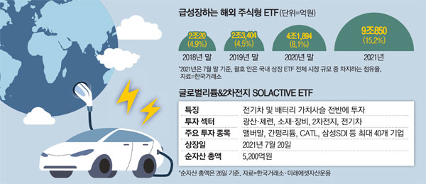 아임릴리 이미지