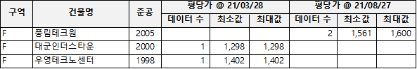 제이인더스 이미지