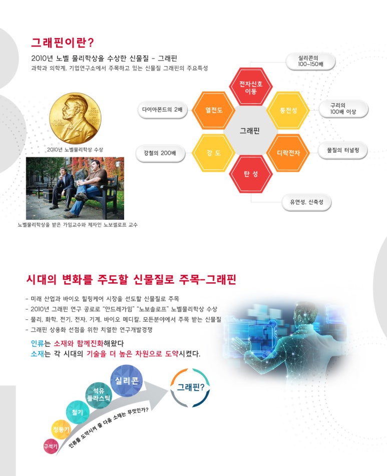 태리유통 이미지