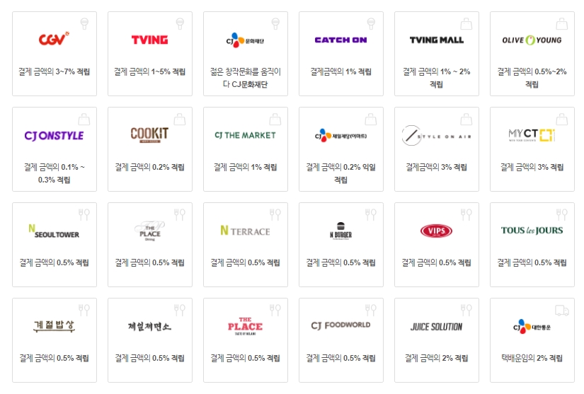 씨제이영 이미지