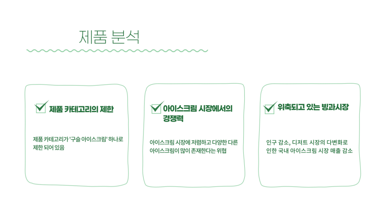 (주)동학식품 이미지