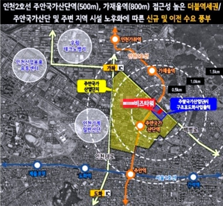 안국산업주 이미지