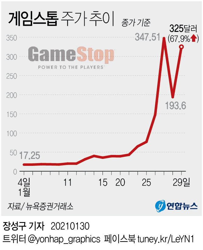 게임스탑 이미지