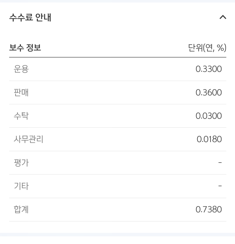 동일에너지주 이미지
