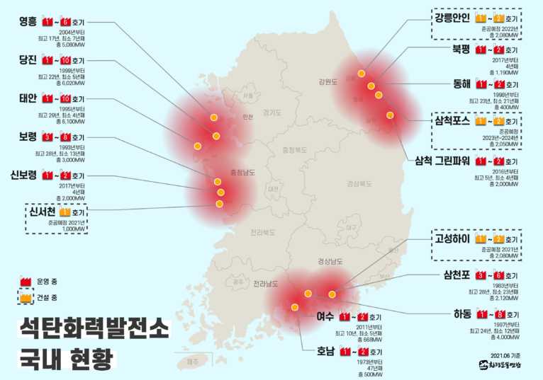 나라에너지 이미지
