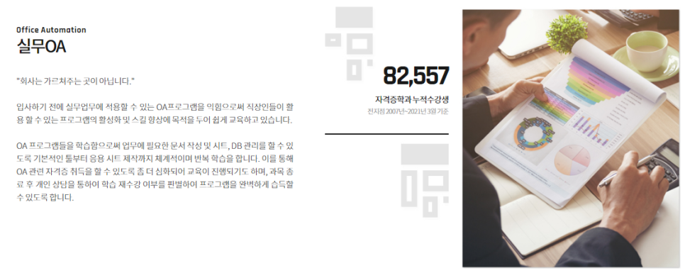 국제OA 이미지